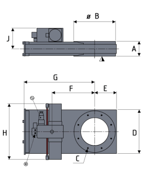 HV